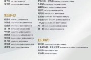 九游-U17国足大规模集结，海外球员回归备战亚洲杯